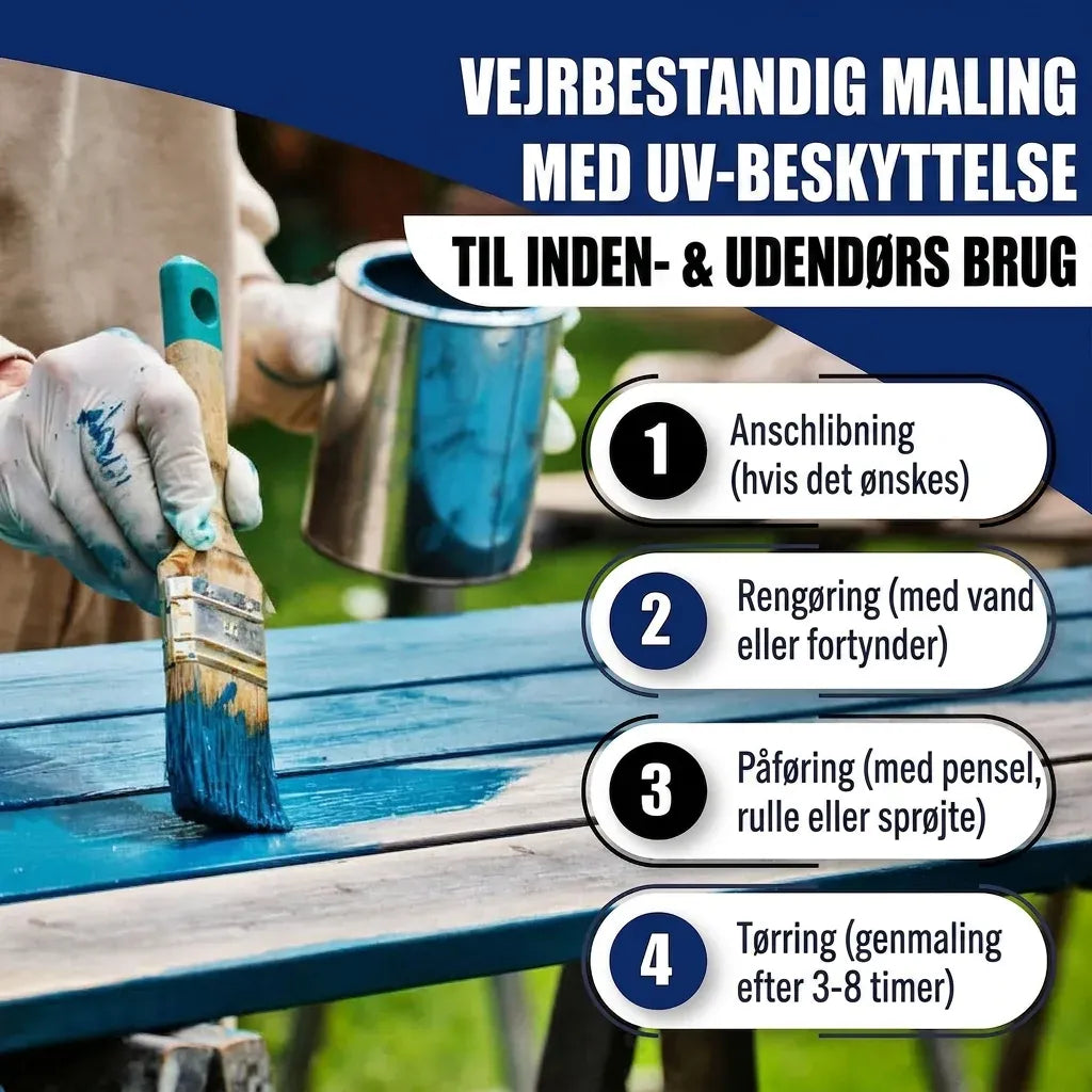 Hamburger Lack-Profi Lacke & Beschichtungen PU Holzschutzfarbe RAL 5014 Taubenblau - Wetterschutzfarbe