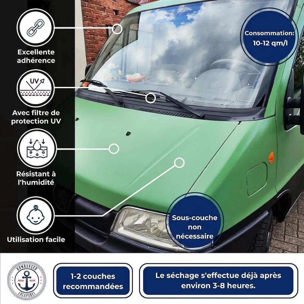 Pintura para coches 2K en Gris plata RAL 7001 con kit de pintura (X300) - Hamburger Lack-Profi, Imagen 55