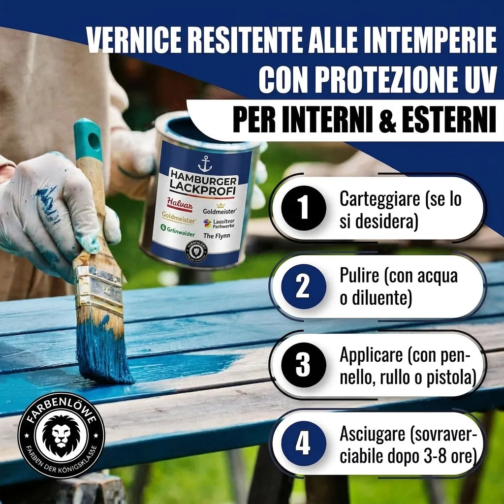 Esmalte de color en Amarillo azufre RAL 1016 con kit de pintura (X300) - Hamburger Lack-Profi, Imagen 47