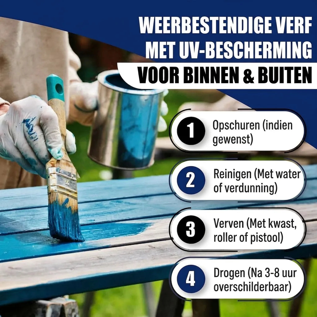 PU Holzschutzfarbe RAL 8019 Graubraun - Wetterschutzfarbe - Hamburger Lack-Profi