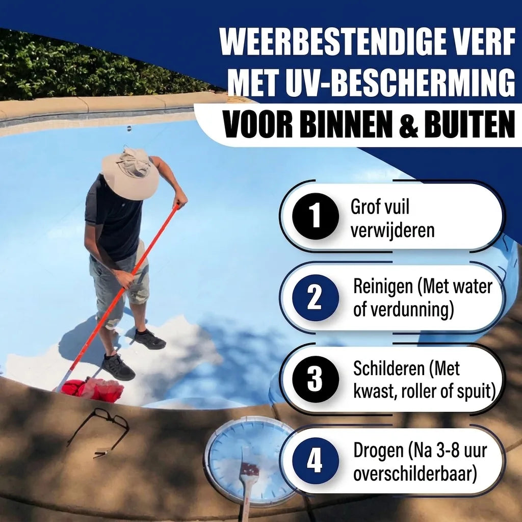 Hamburger Lack-Profi Schwimmbeckenfarbe Cremeweiß RAL 9001 - hochdeckende Poolfarbe - Hamburger Lack-Profi