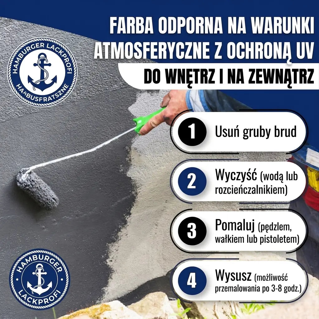 Hamburger Lack-Profi Betonfarbe Grauweiß RAL 9002 - hochdeckende Fassadenfarbe - Hamburger Lack-Profi