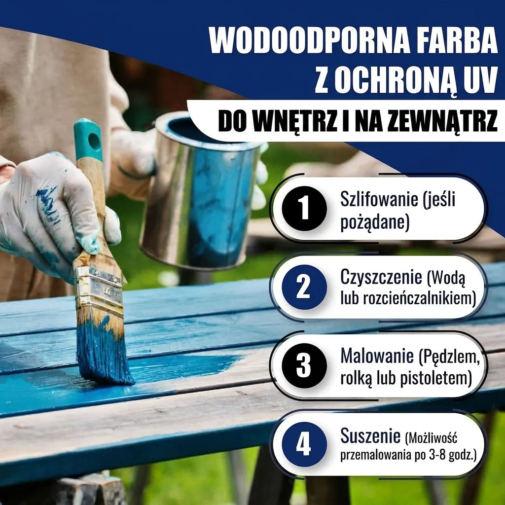 Esmalte de color en Gris granito RAL 7026 con kit de pintura (X300) - Hamburger Lack-Profi, Imagen 49