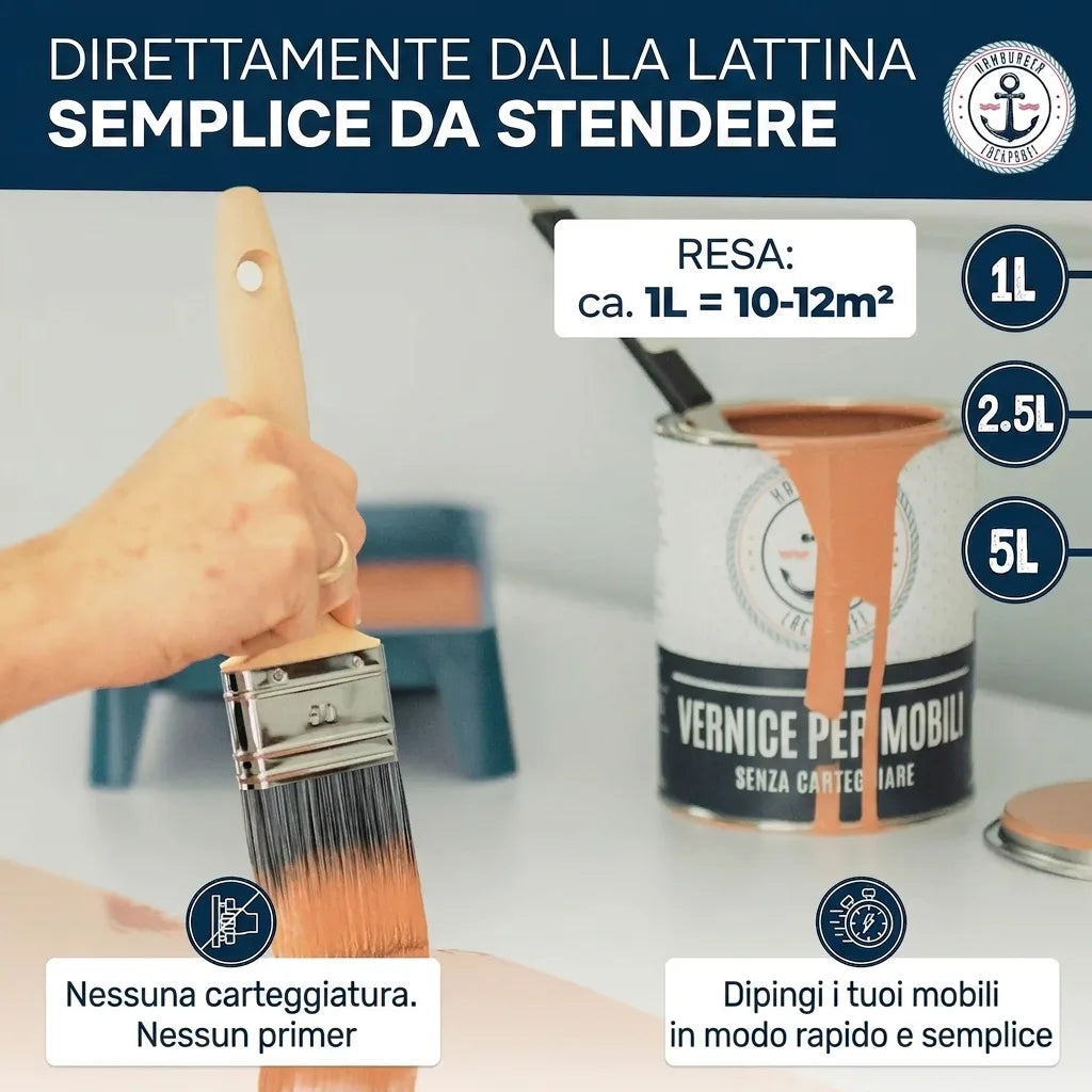 Möbelfarbe ohne Schleifen RAL 5023 Fernblau - Möbellack Hamburger Lack-Profi - Hamburger Lack-Profi