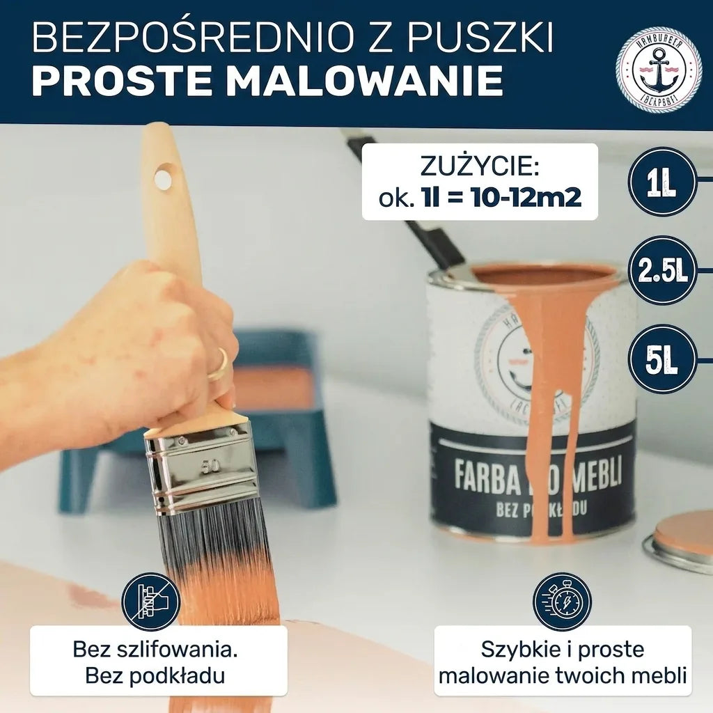 Möbelfarbe ohne Schleifen RAL 1018 Zinkgelb - Möbellack Hamburger Lack-Profi - Hamburger Lack-Profi