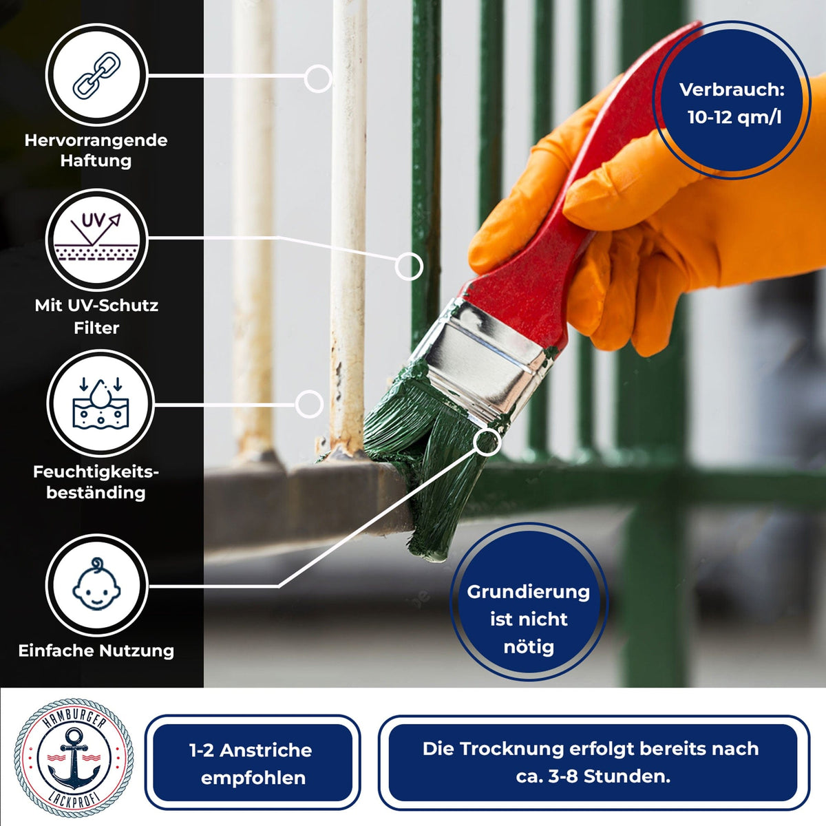 Esmalte protector para metal en Amarillo zinc RAL 1018 con kit de pintura (X500) - Hamburger Lack-Profi, Imagen 5