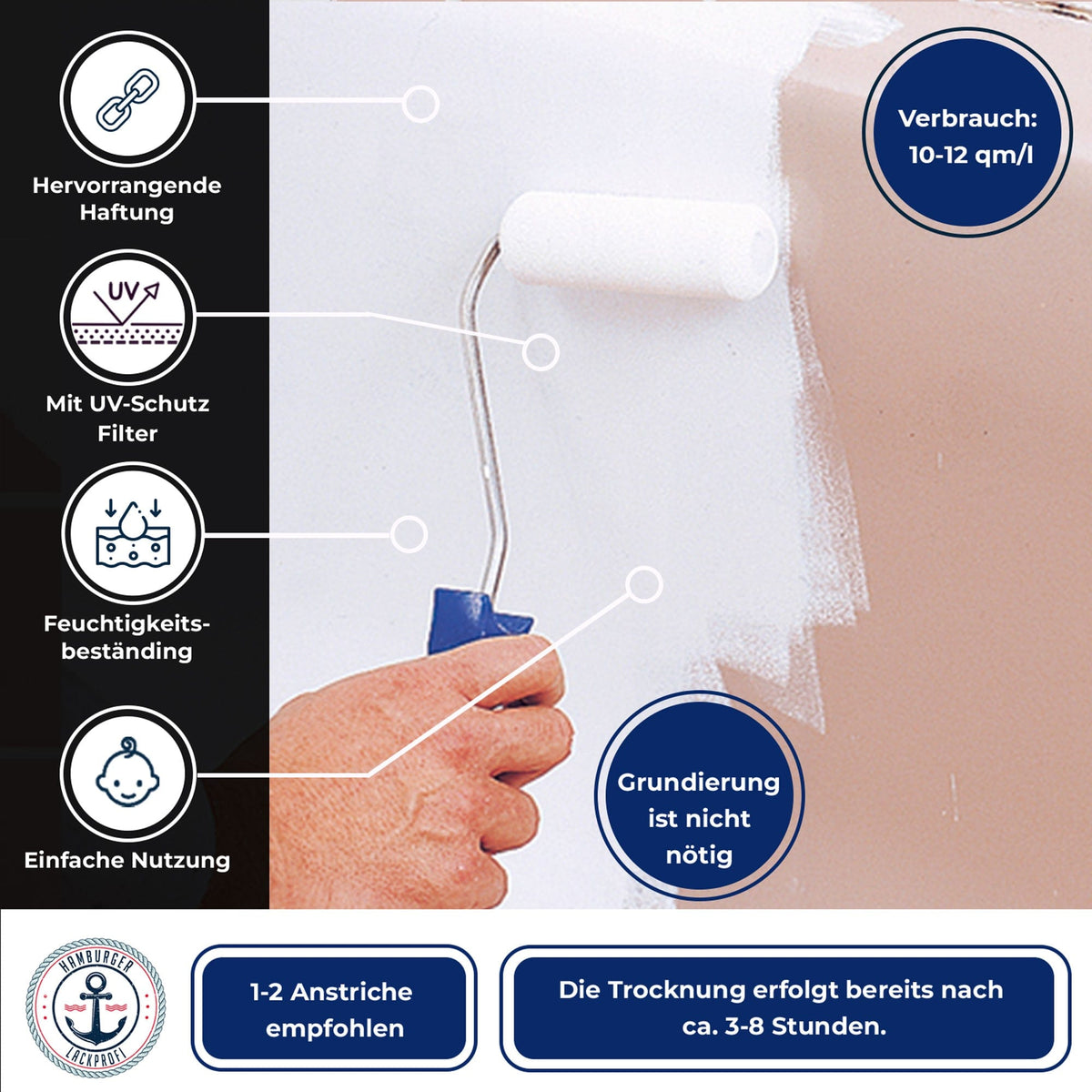 Pintura para Bañera 2K Verde azulado RAL 6004 - Brillante / Satinado / Mate - Hamburger Lack-Profi, Imagen 4