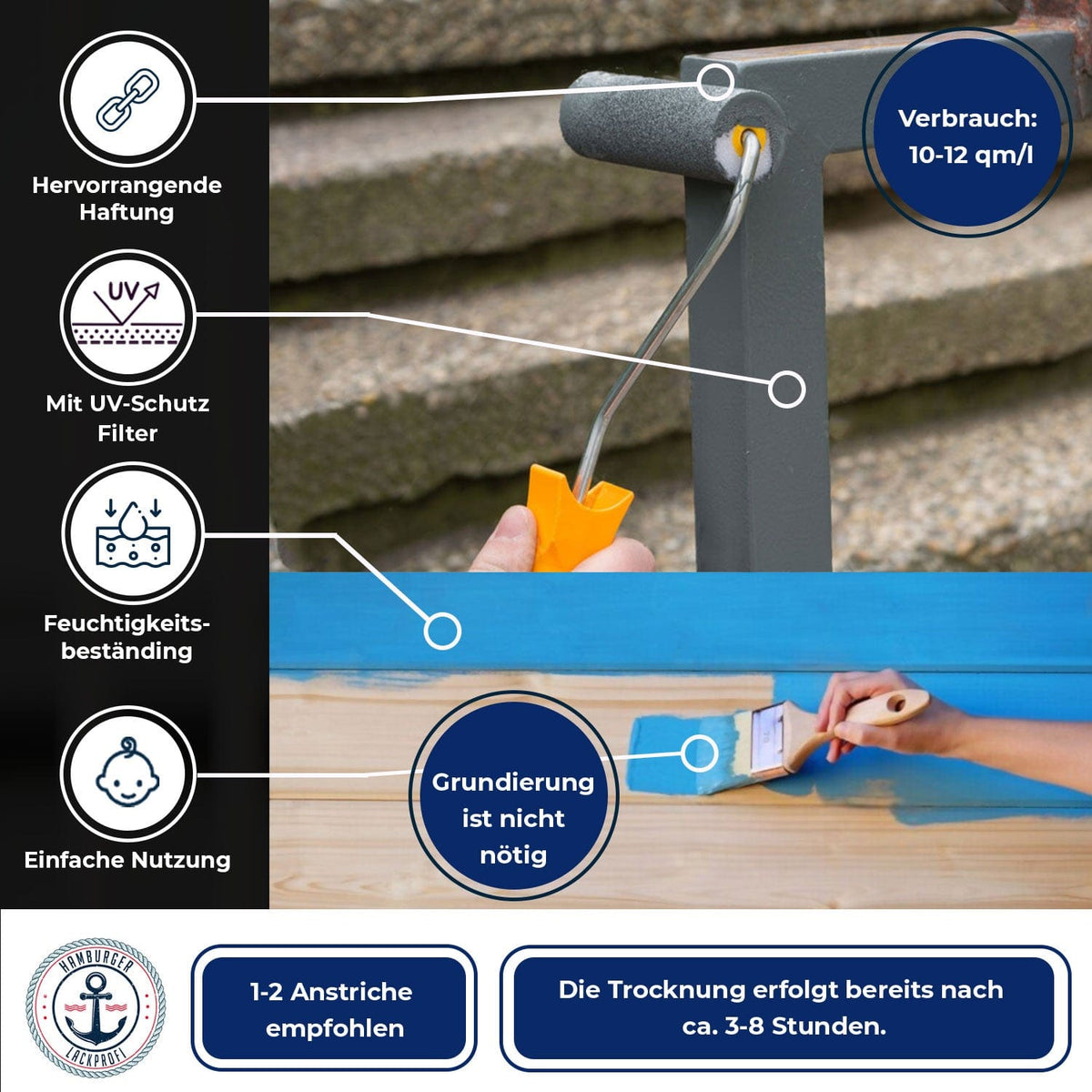 Hamburger Lack-Profi Buntlack Schwarzgrün RAL 6012 - Robuster Kunstharzlack - Hamburger Lack-Profi