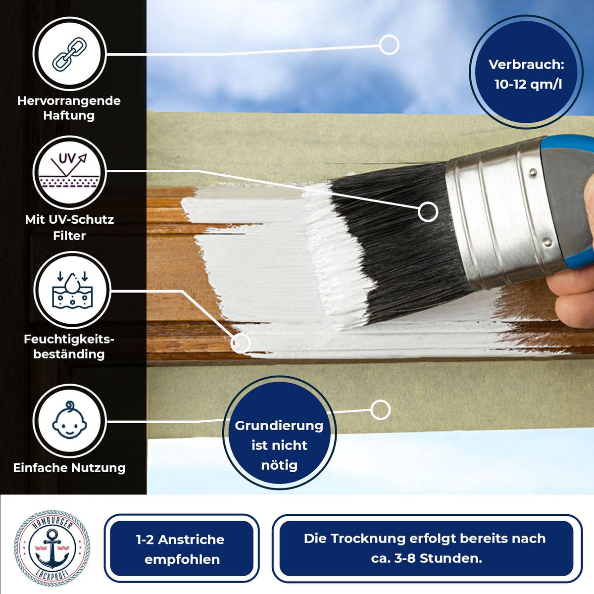 Pintura protectora para madera PU RAL 5021 Azul agua - Pintura resistente a la intemperie con kit de pintura (X500), Imagen 5