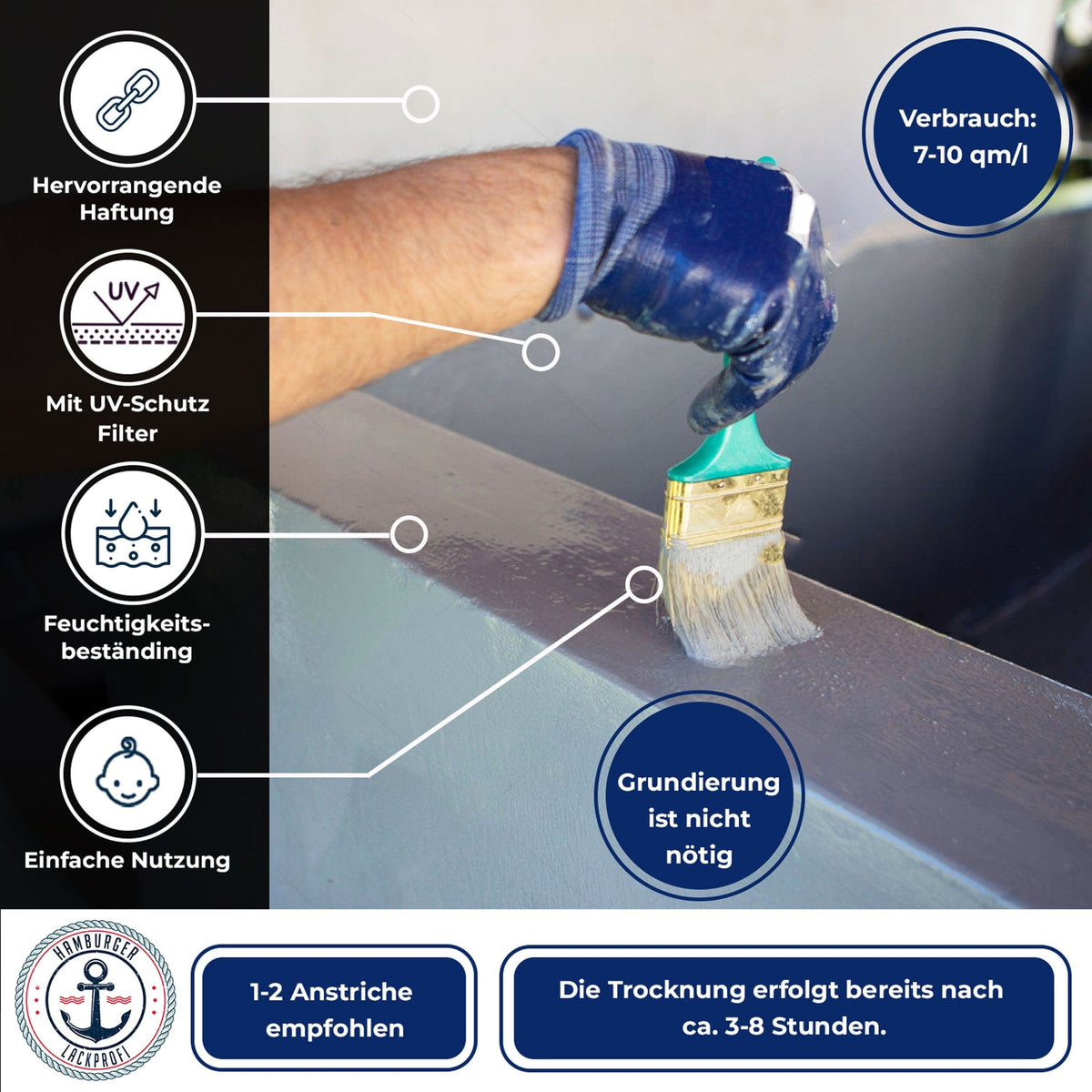 Pintura para piscinas en Azul agua RAL 5021 con kit de pintura (X300) - Hamburger Lack-Profi
