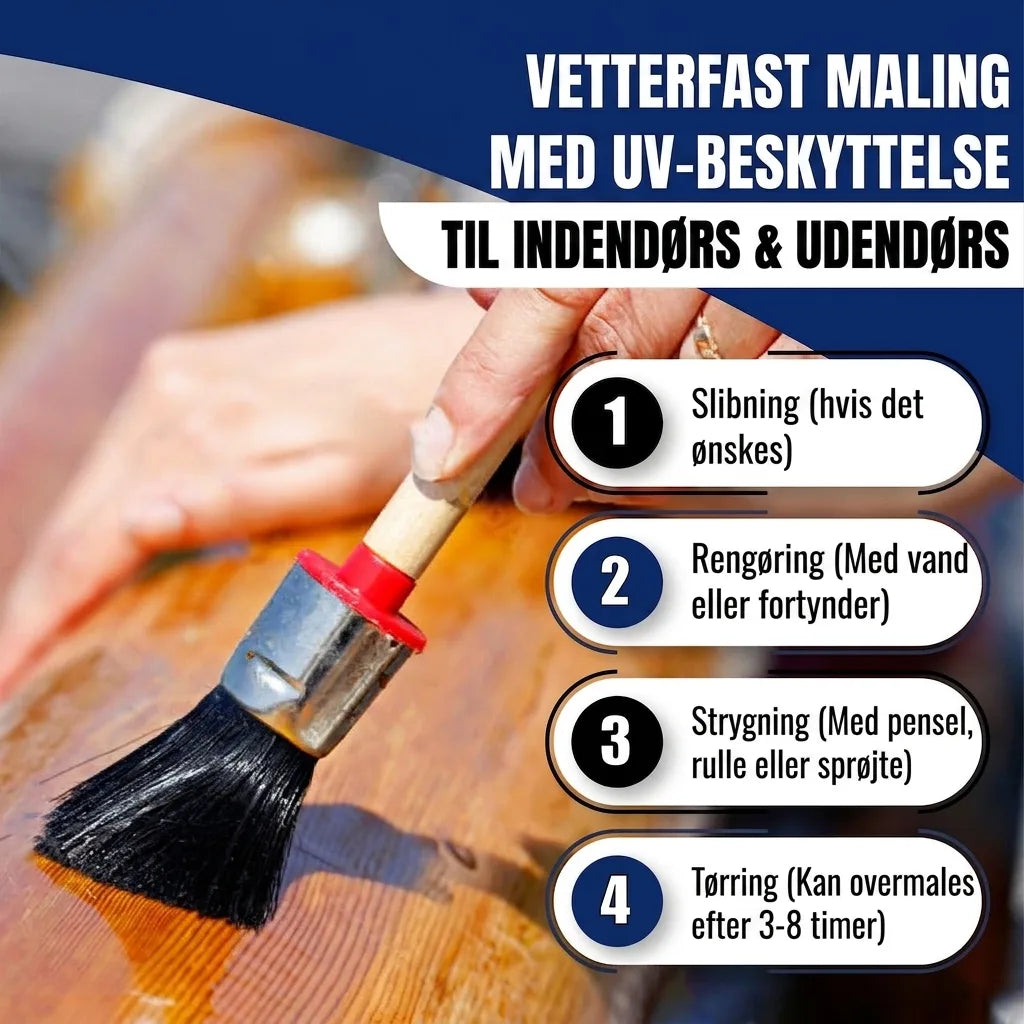 Esmalte Marino Gris piedra RAL 7030 Hamburger Lack-Profi, Imagen 27