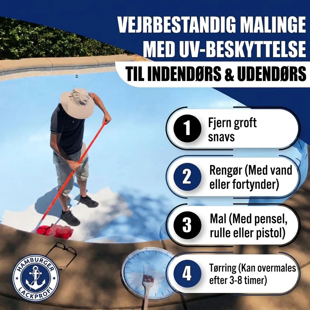 Pintura para piscinas en Oliva amarillo RAL 6014 con kit de pintura (X300) - Hamburger Lack-Profi, Imagen 45