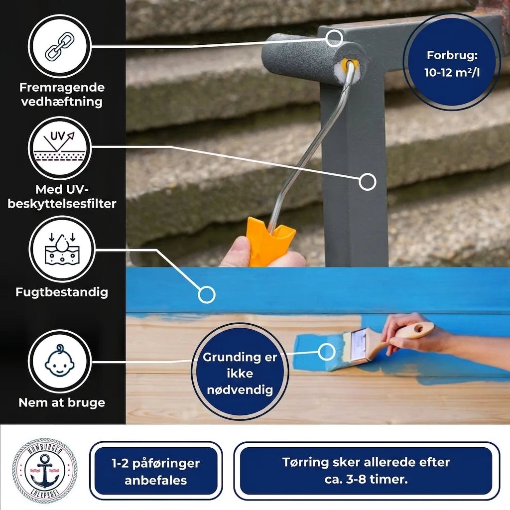 Hamburger Lack-Profi Esmalte de Color Verde esmeralda RAL 6001 - Resistente Esmalte de Resina Sintética Hamburger Lack-Profi