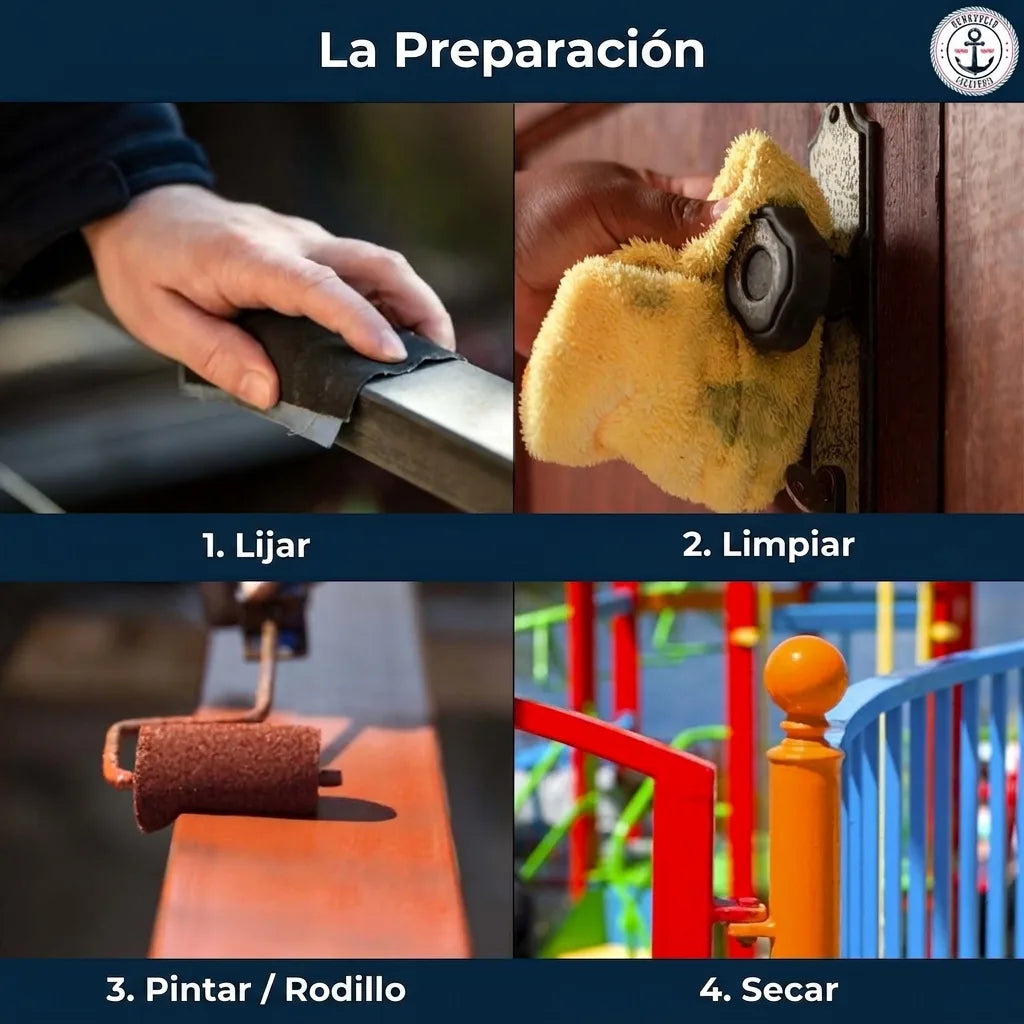 3 en 1 Verde azulado RAL 6004 - Pintura para Metal Exterior Antioxidante - Hamburger Lack-Profi