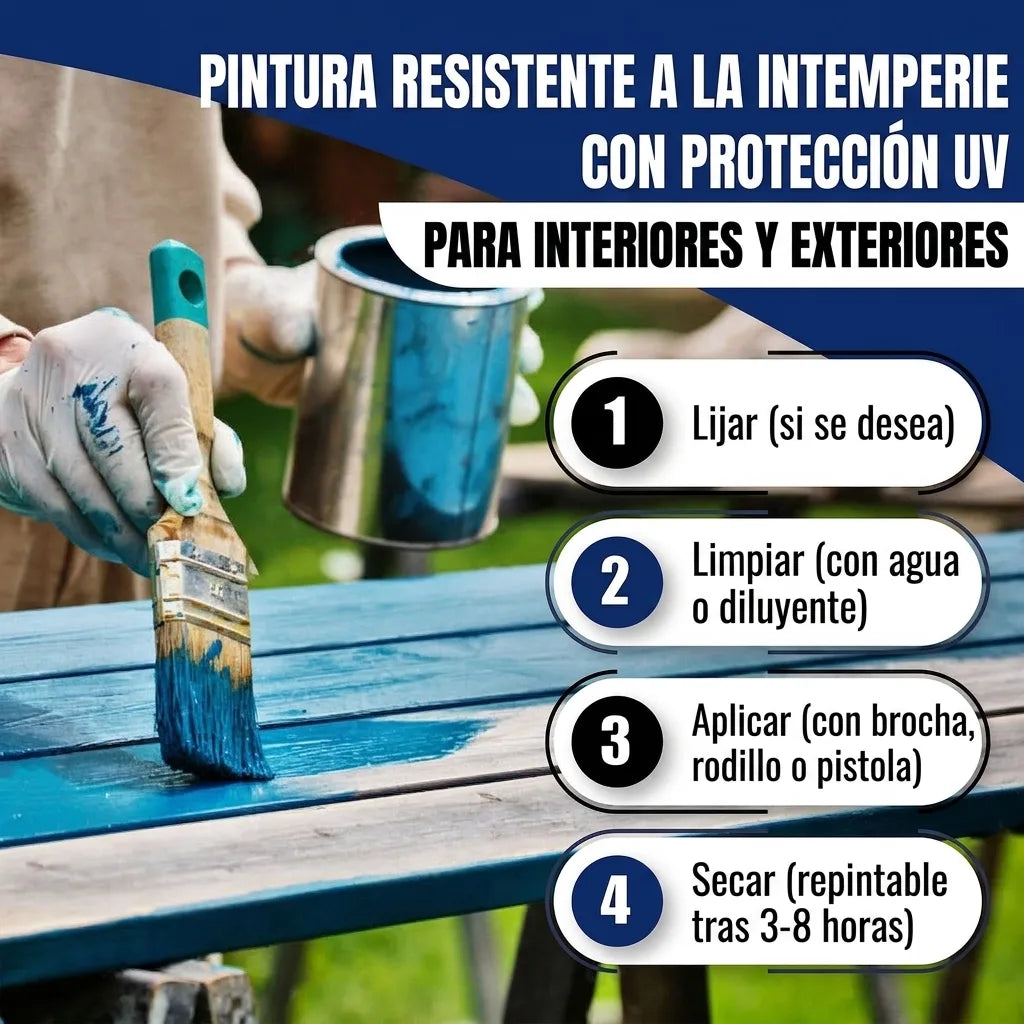 Hamburger Lack-Profi Buntlack Schwarzgrün RAL 6012 - Robuster Kunstharzlack - Hamburger Lack-Profi