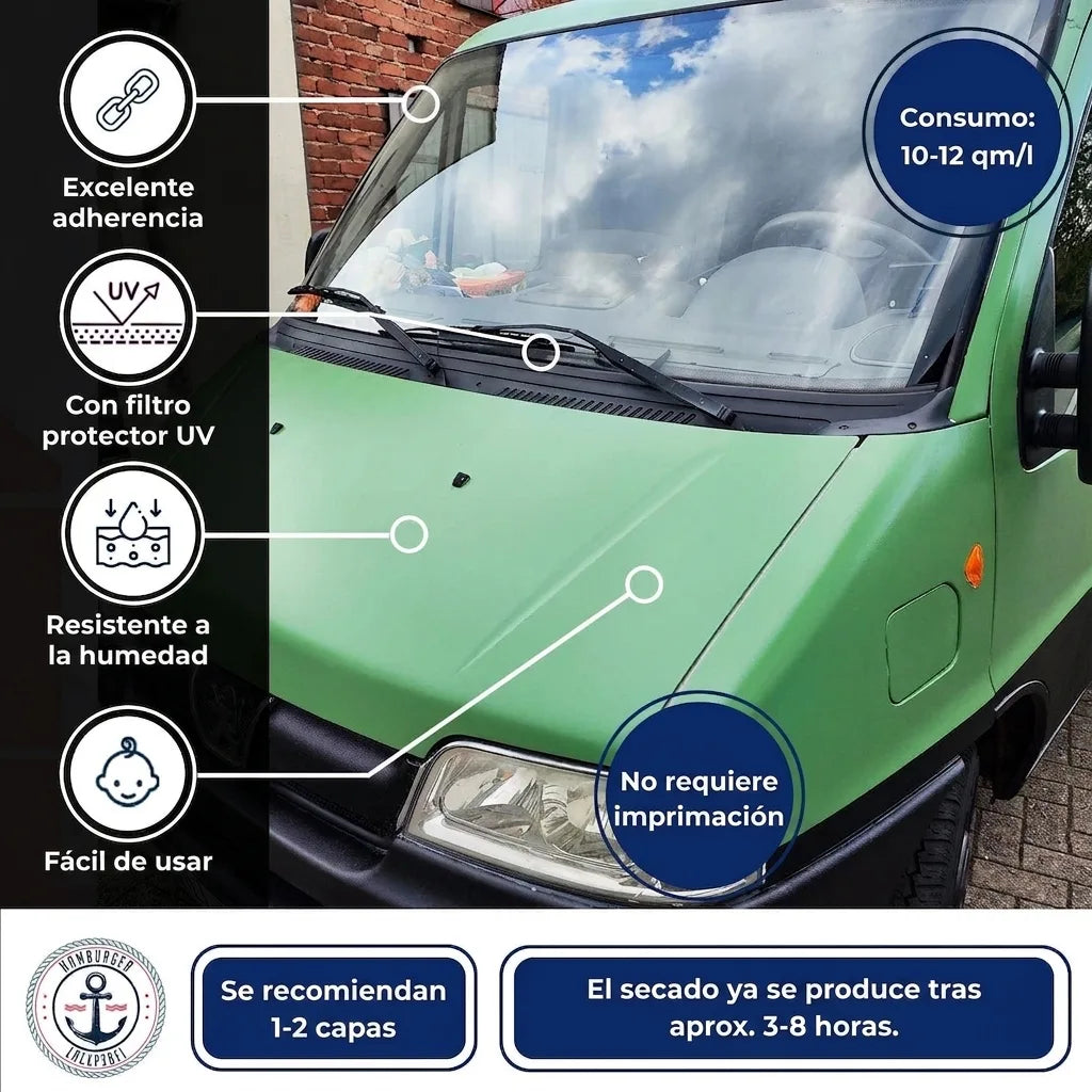 Pintura para coches 2K Gris lona RAL 7010 - Alta cobertura y anticorrosiva - Hamburger Lack-Profi, Imagen 47