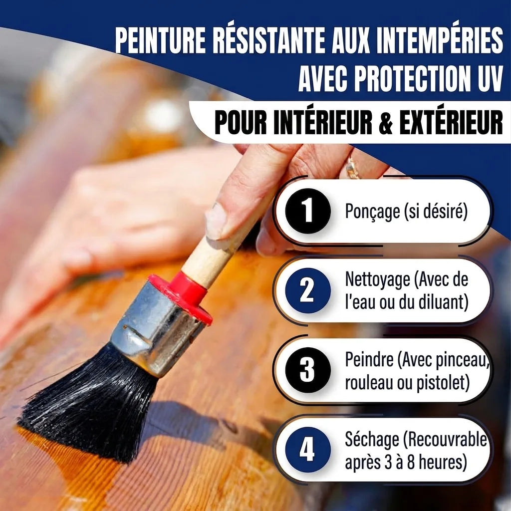 Esmalte Marino Rojo violeta RAL 4002 Hamburger Lack-Profi
