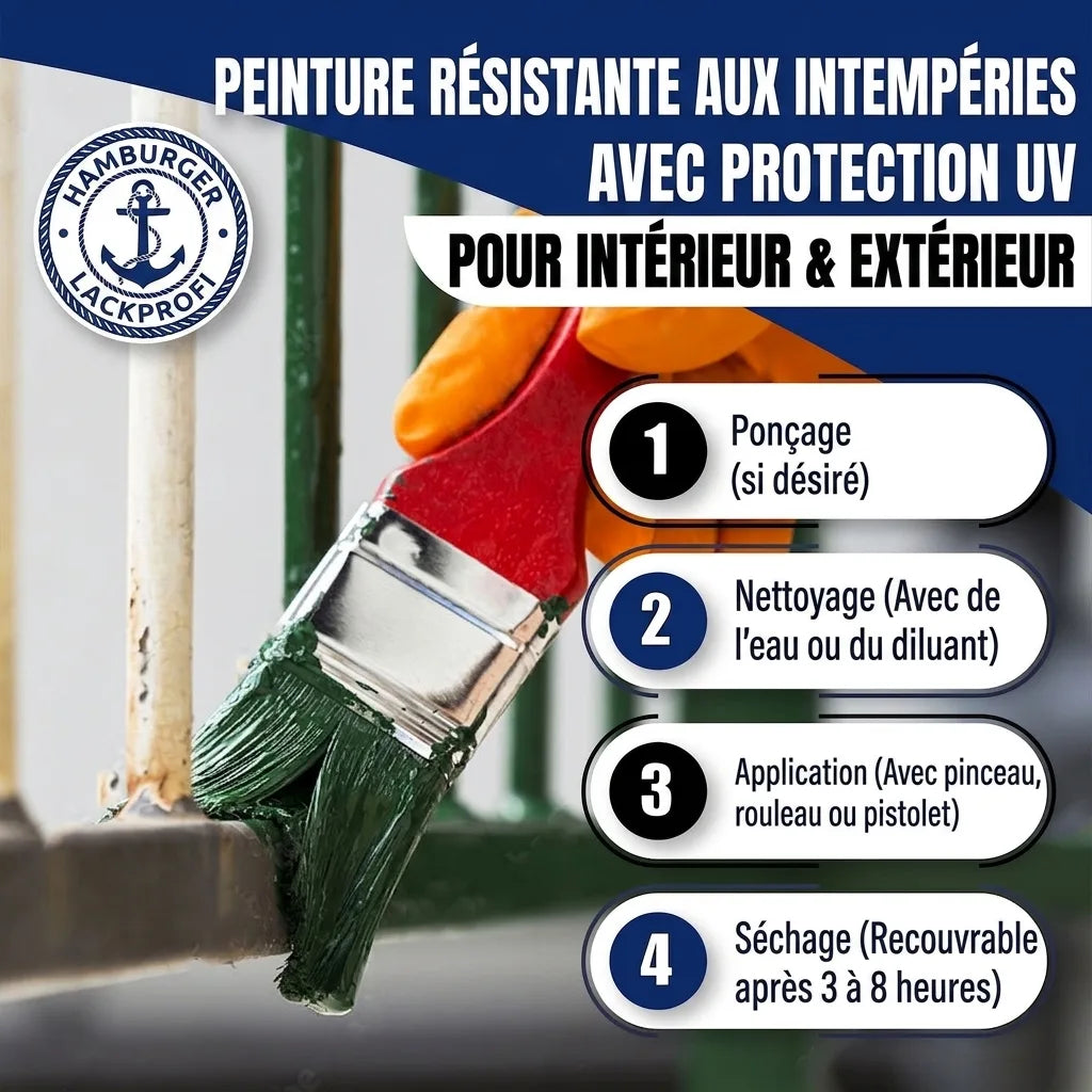 Pintura para metal exterior Gris ventana RAL 7040 - resistente a la abrasión y a los golpes - Hamburger Lack-Profi, Imagen 22