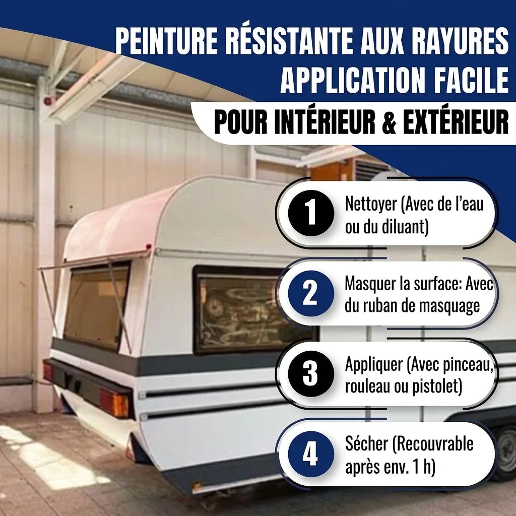 Pintura para coches 2K Amarillo zinc RAL 1018 - Alta cobertura y anticorrosiva - Hamburger Lack-Profi
