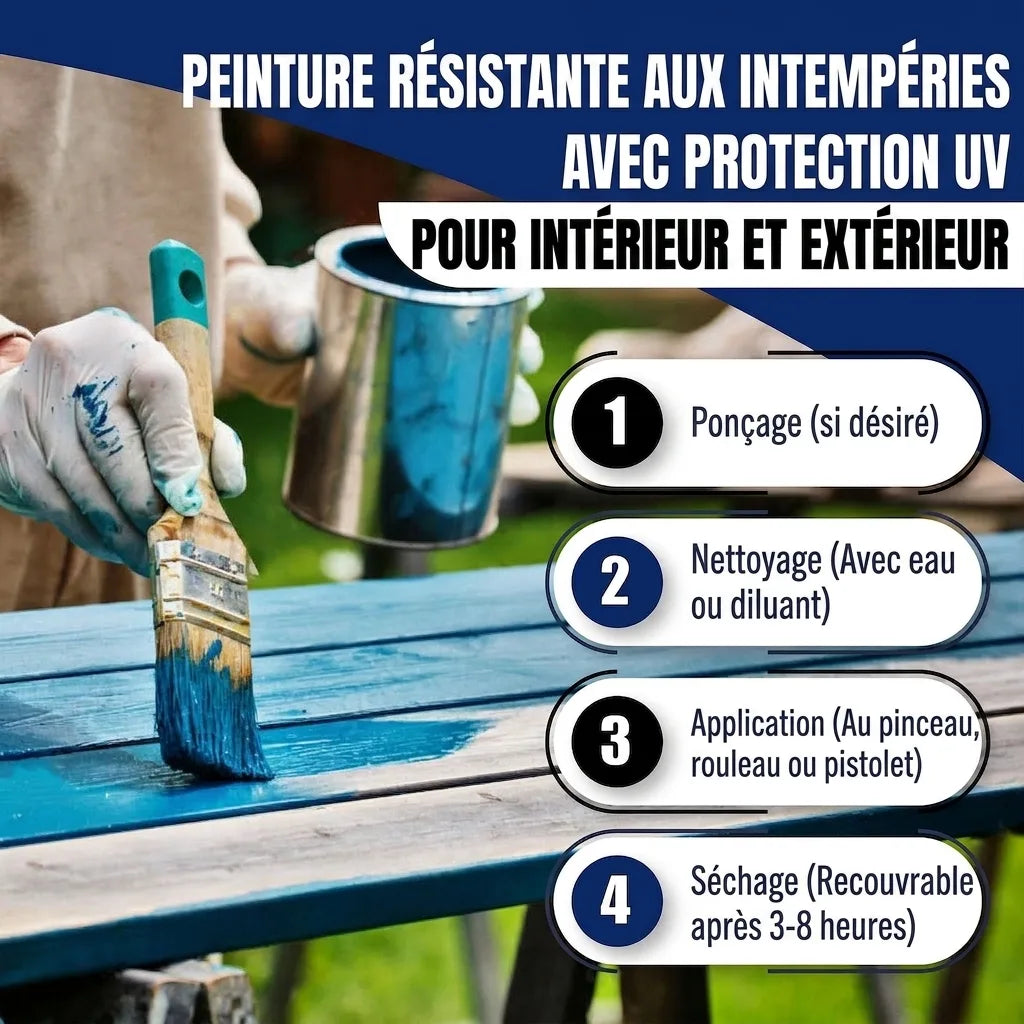Esmalte de color en Chocolate RAL 8017 con kit de pintura (X300) - Hamburger Lack-Profi, Imagen 46