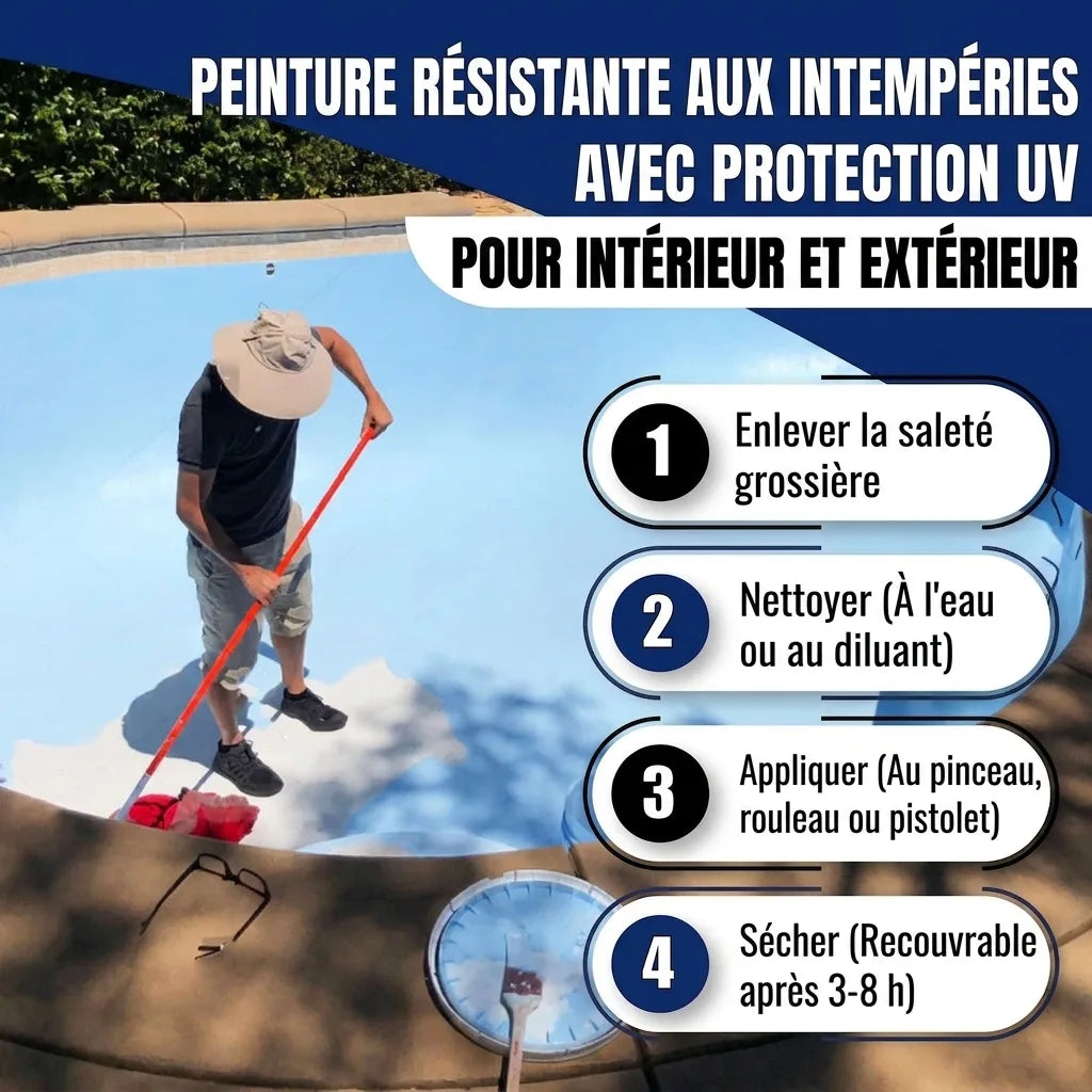 Pintura para piscinas Azul paloma RAL 5014 - Hamburger Lack-Profi