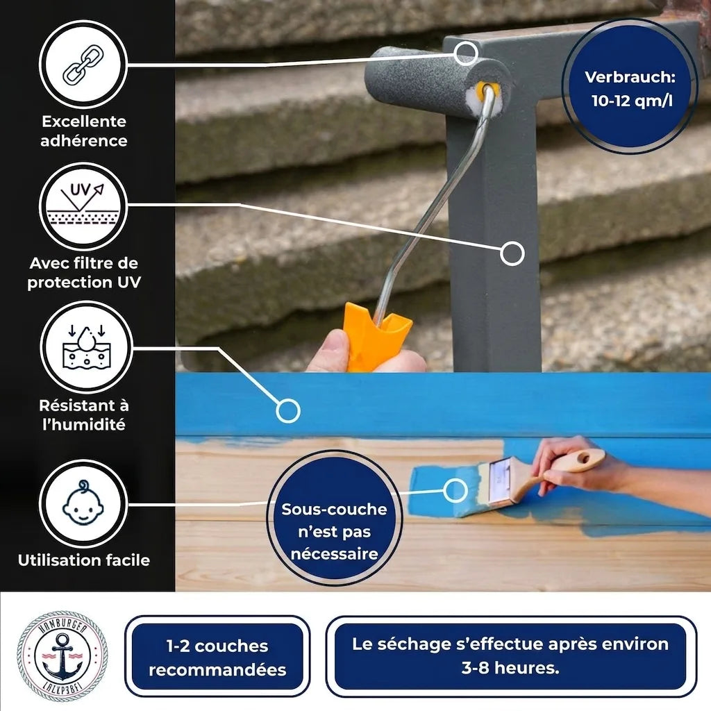 Esmalte de color en Azul grisáceo RAL 5008 con kit de pintura (X300) - Hamburger Lack-Profi, Imagen 53