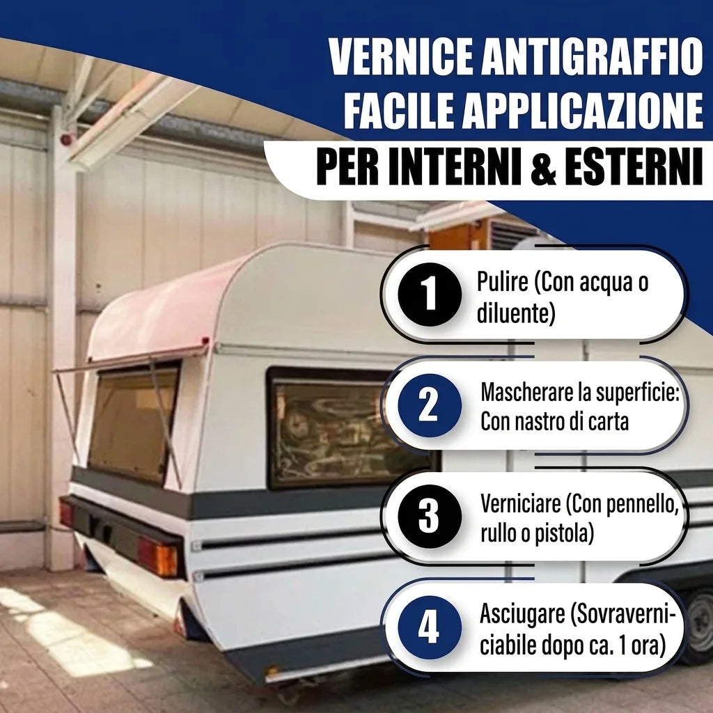 Pintura para coches 2K Azul océano RAL 5020 - Alta cobertura y anticorrosiva - Hamburger Lack-Profi