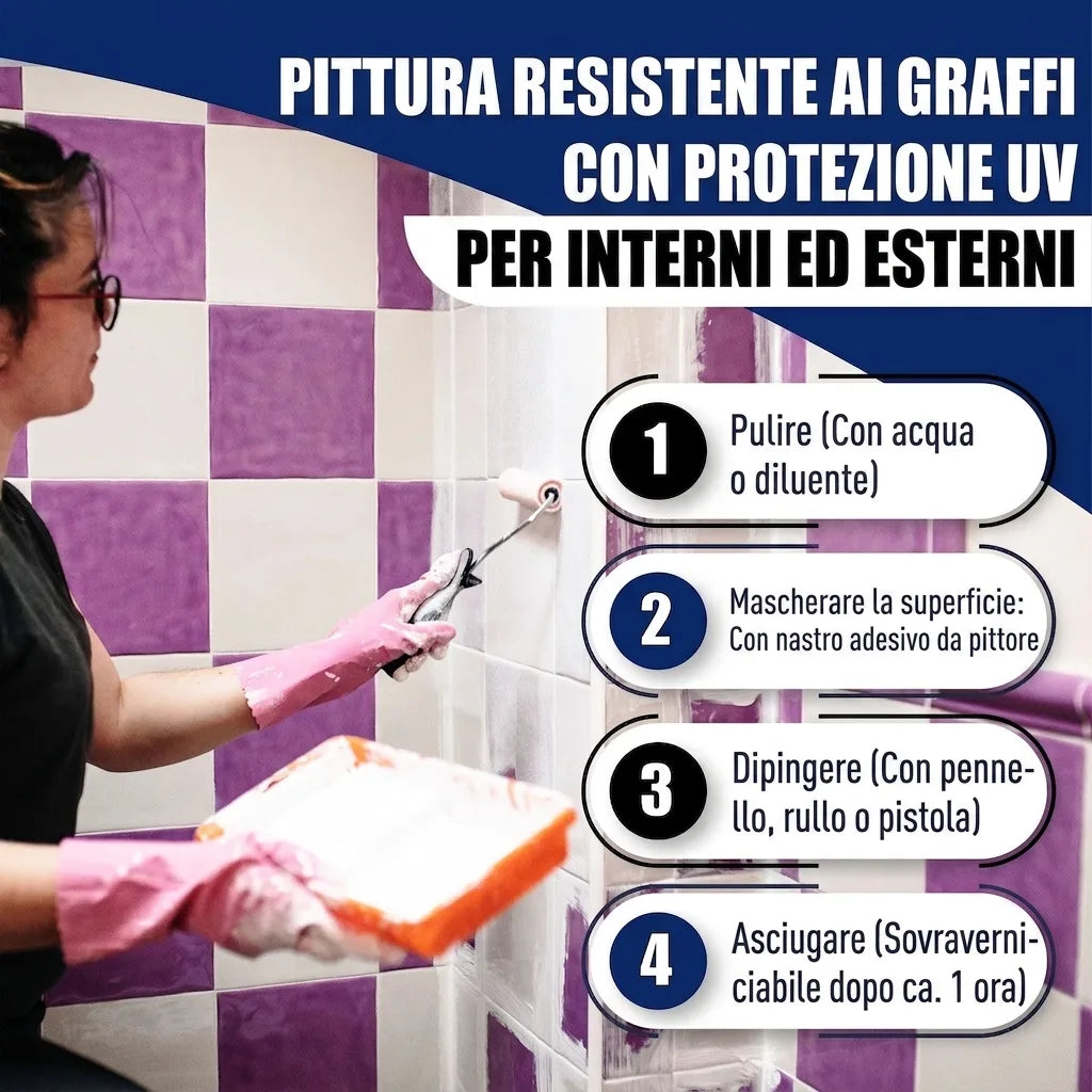 Hamburger Lack-Profi Fliesenlack Korallenrot RAL 3016 - hochdeckende Fliesenfarbe Rot - Hamburger Lack-Profi