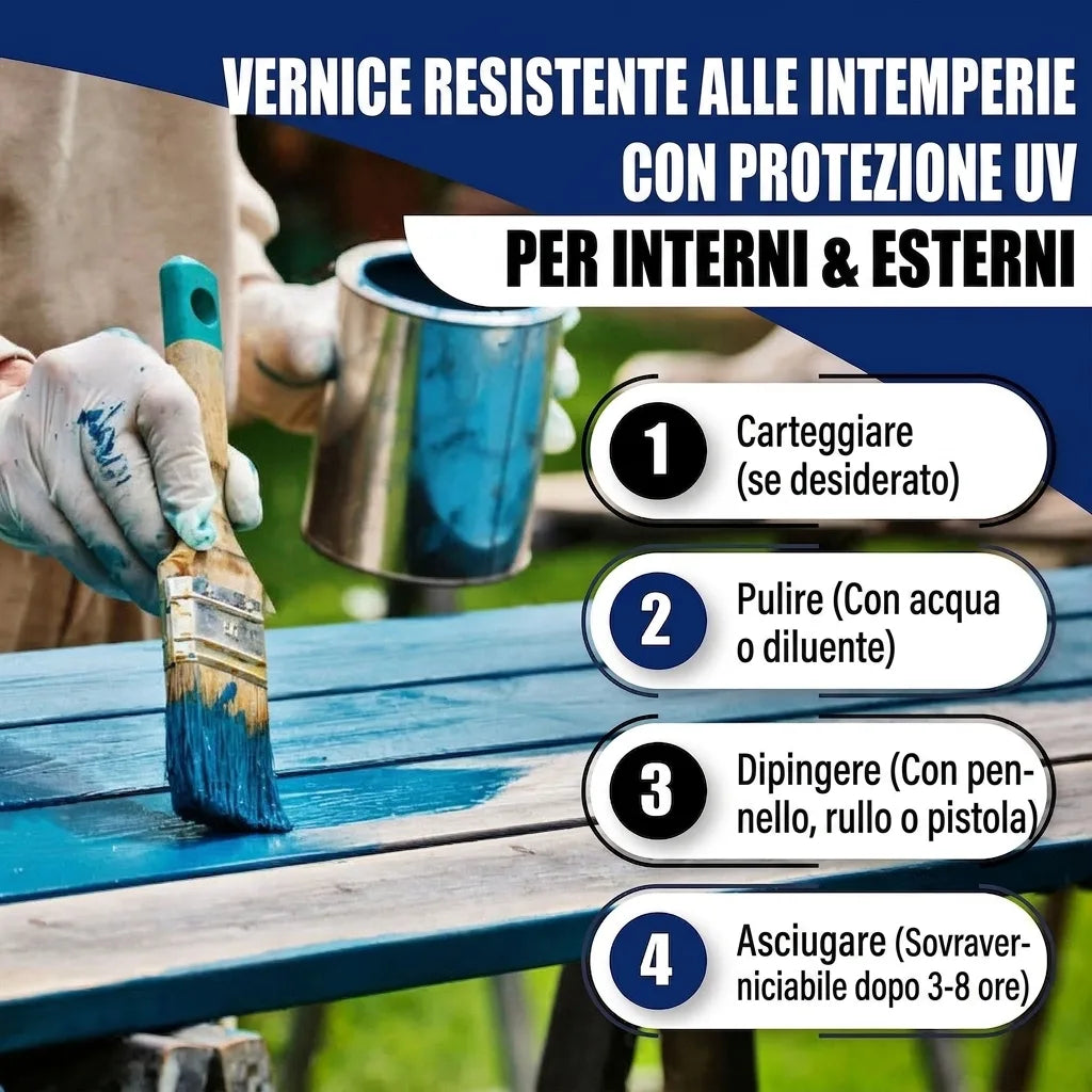 PU Holzschutzfarbe RAL 3003 Rubinrot - Wetterschutzfarbe - Hamburger Lack-Profi