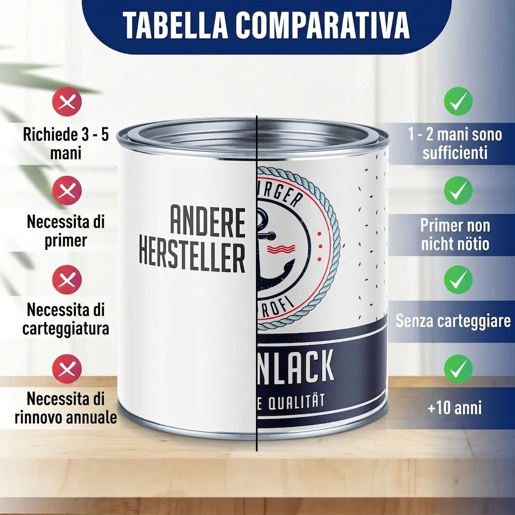 it-5