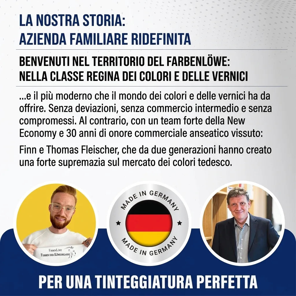 Hamburger Lack-Profi Fliesenlack Fenstergrau RAL 7040 - hochdeckende Fliesenfarbe Grau - Hamburger Lack-Profi