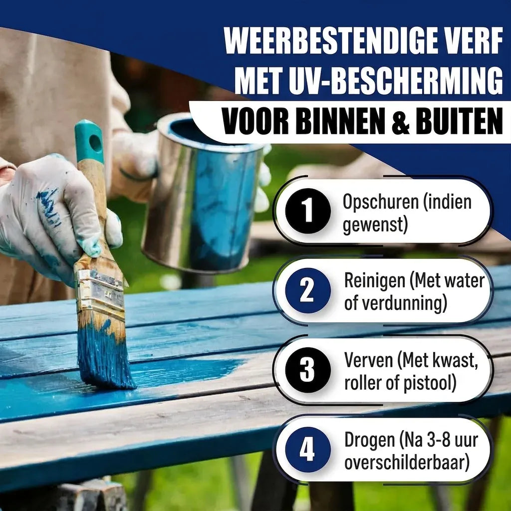 Hamburger Lack-Profi Lacke & Beschichtungen PU Holzschutzfarbe RAL 5023 Fernblau - Wetterschutzfarbe