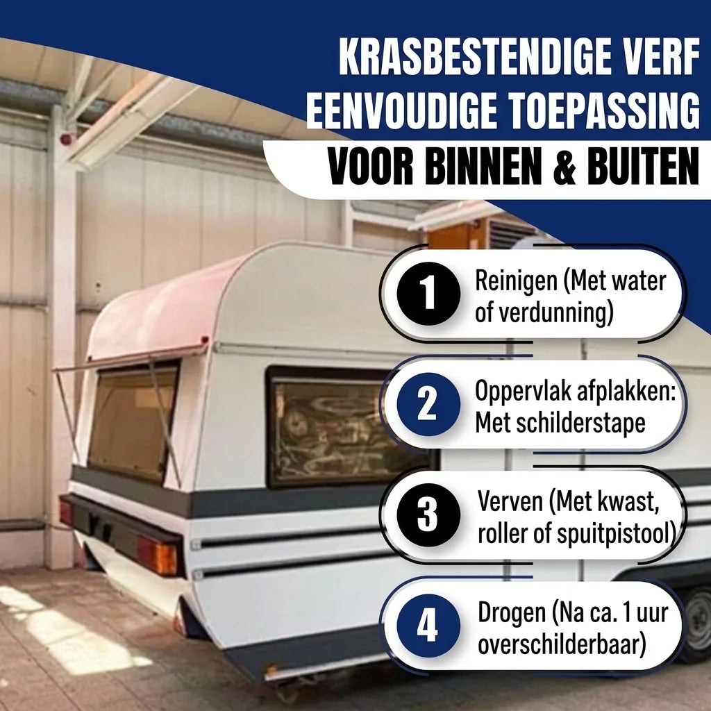 Pintura para coches 2K Gris ardilla RAL 7000 - Alta cobertura y anticorrosiva - Hamburger Lack-Profi