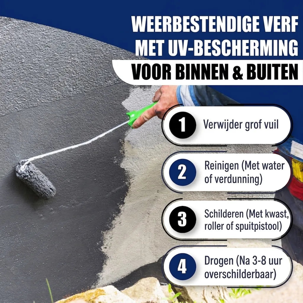 Hamburger Lack-Profi Pintura para Hormigón Gris ágata RAL 7038 - Pintura de Fachada de Alta Cobertura Hamburger Lack-Profi