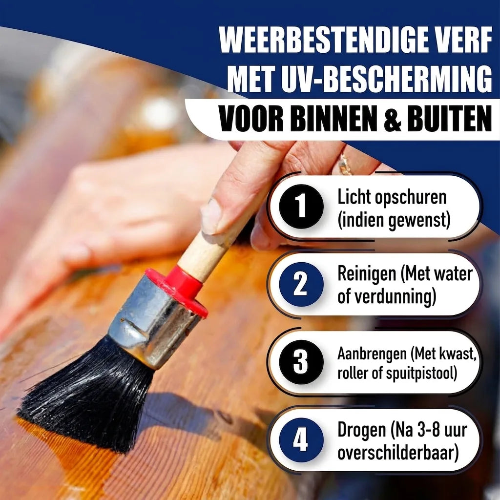 Hamburger Lack-Profi Bootslack Violettblau RAL 5000 - Hamburger Lack-Profi