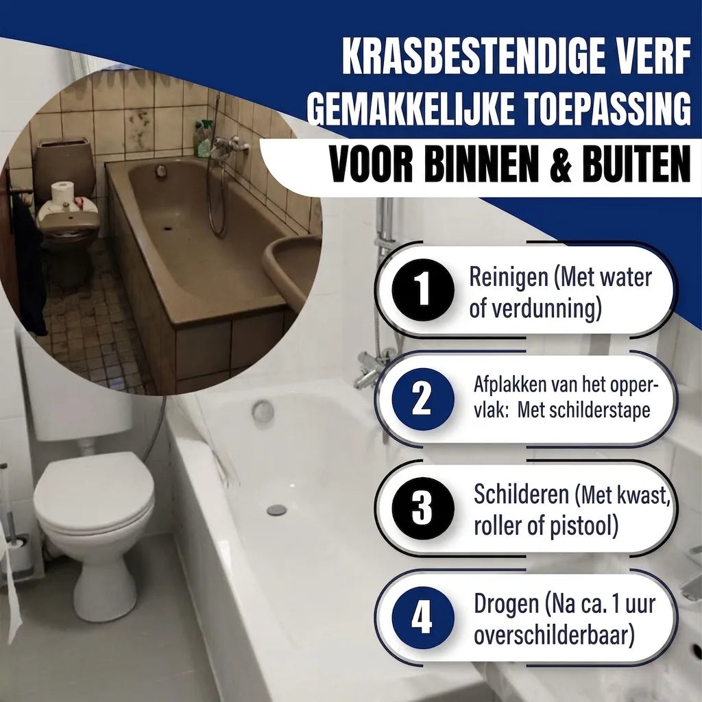 Hamburger Lack-Profi 2K Badewannenlack - Glänzend / Seidenmatt / Matt - Hamburger Lack-Profi
