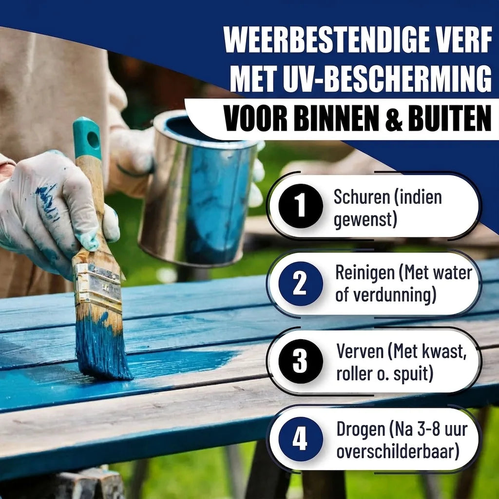 Esmalte de color en Verde menta RAL 6029 con kit de pintura (X300) - Hamburger Lack-Profi, Imagen 45