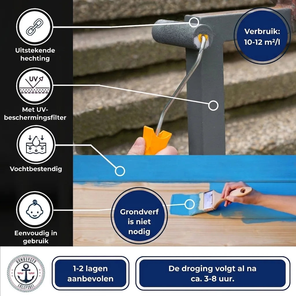 Hamburger Lack-Profi Buntlack Lehmbraun RAL 8003 - Robuster Kunstharzlack - Hamburger Lack-Profi