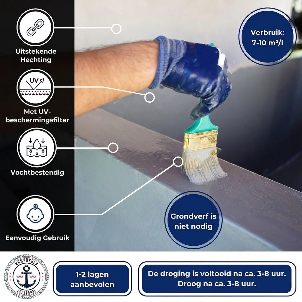Pintura para piscinas Amarillo colza RAL 1021 - Hamburger Lack-Profi, Imagen 39