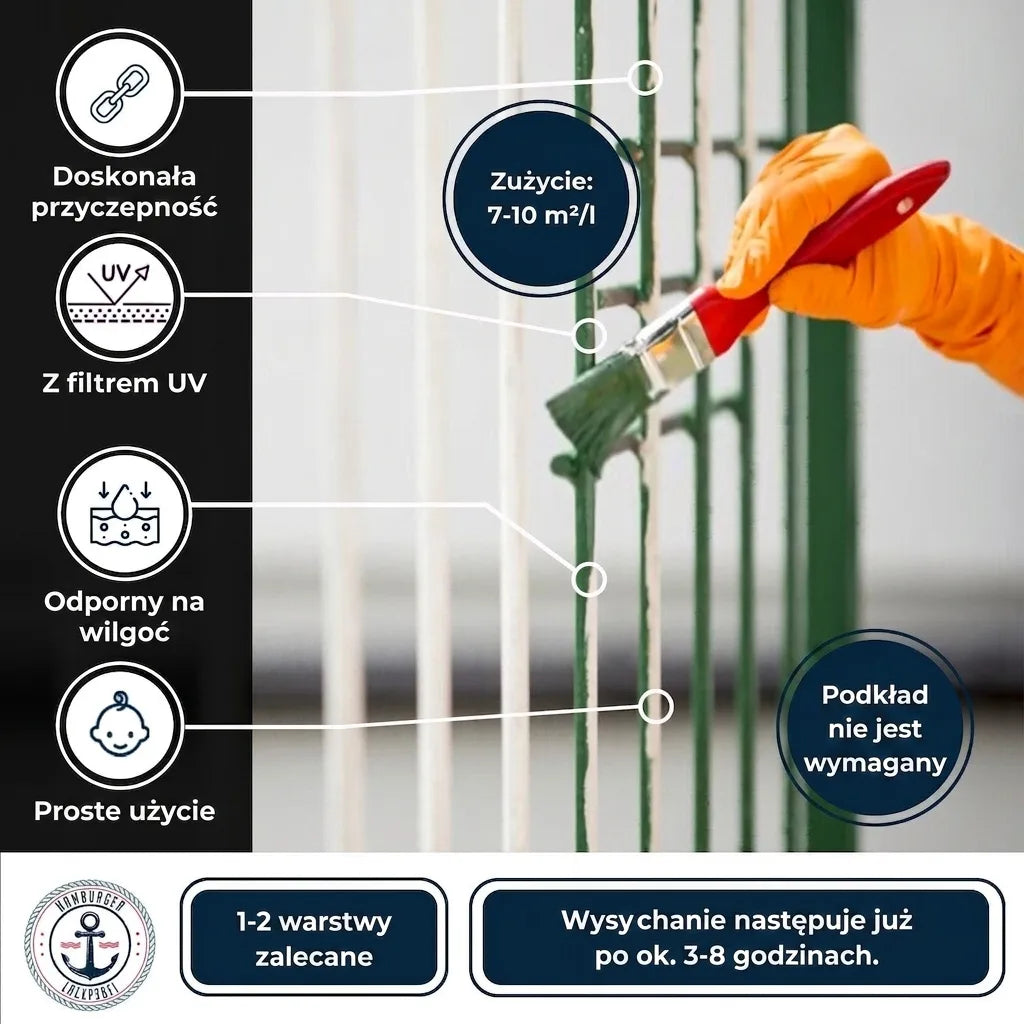 3 en 1 Azul tráfico RAL 5017 - Pintura para Metal Exterior Antioxidante - Hamburger Lack-Profi
