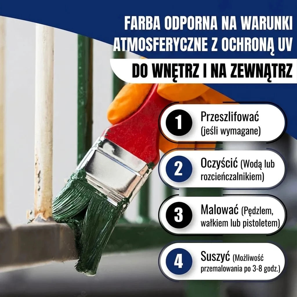FARBENLÖWE Lacke & Beschichtungen Hamburger Lack-Profi Metallschutzlack in Papyrusweiß RAL 9018 mit Lackierset (X300) & Verdünnung (1 L) - 30% Sparangebot