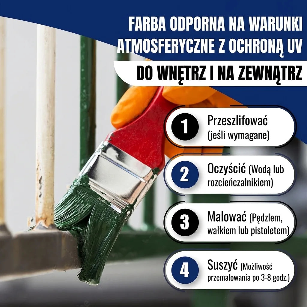 Esmalte protector para metal en Gris caqui RAL 7008 con kit de pintura (X300) - Hamburger Lack-Profi, Imagen 32