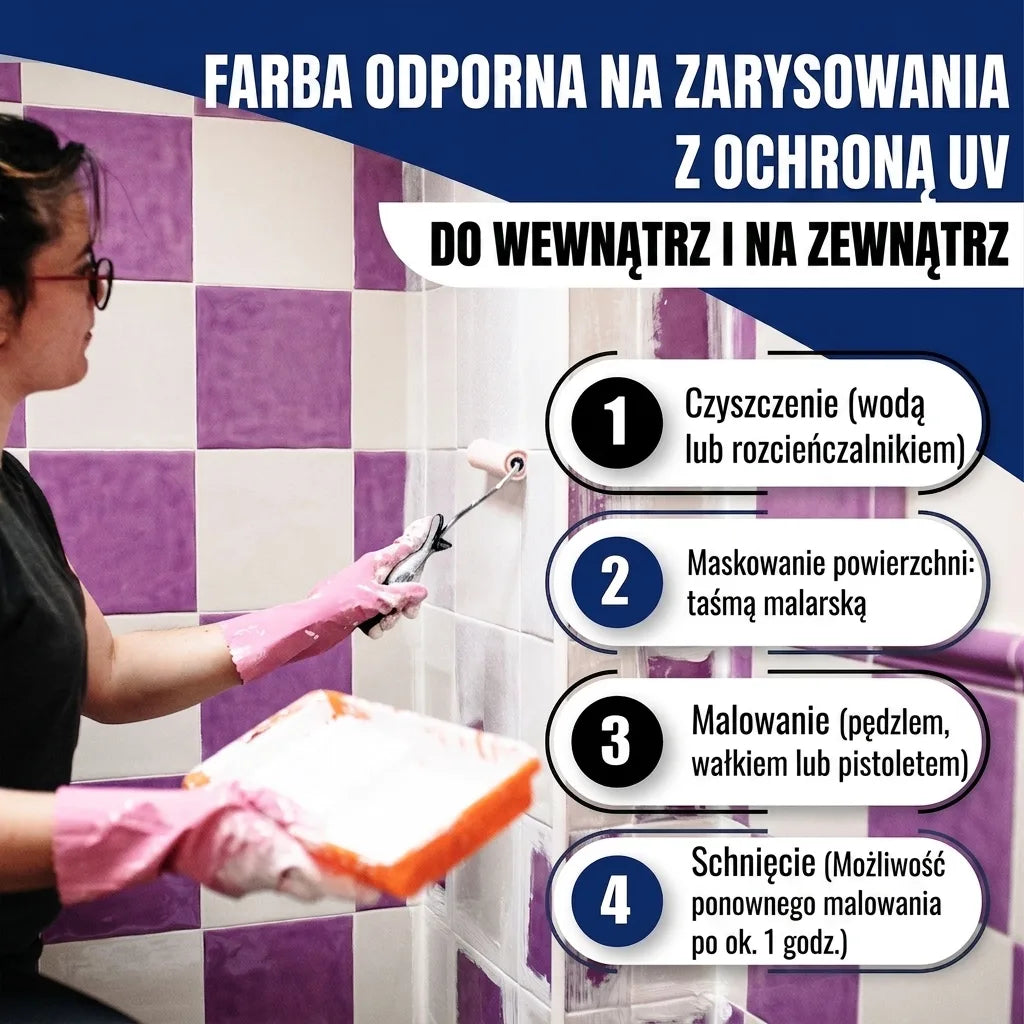 Hamburger Lack-Profi Fliesenlack Maigrün RAL 6017- hochdeckende Fliesenfarbe Grün - Hamburger Lack-Profi