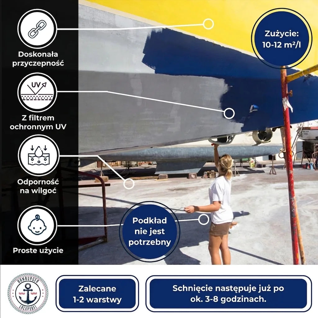 Esmalte marino Amarillo arena RAL 1002 Hamburger Lack-Profi