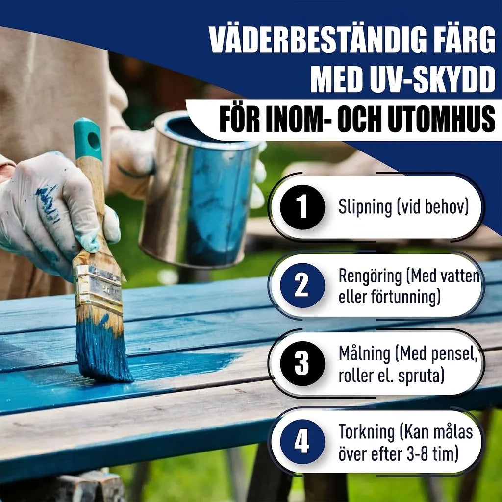 PU Holzschutzfarbe RAL 6003 Olivgrün - Wetterschutzfarbe - Hamburger Lack-Profi