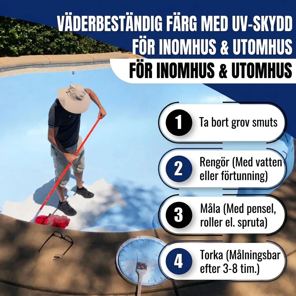Pintura para piscinas Gris platino RAL 7036 - Hamburger Lack-Profi, Imagen 38