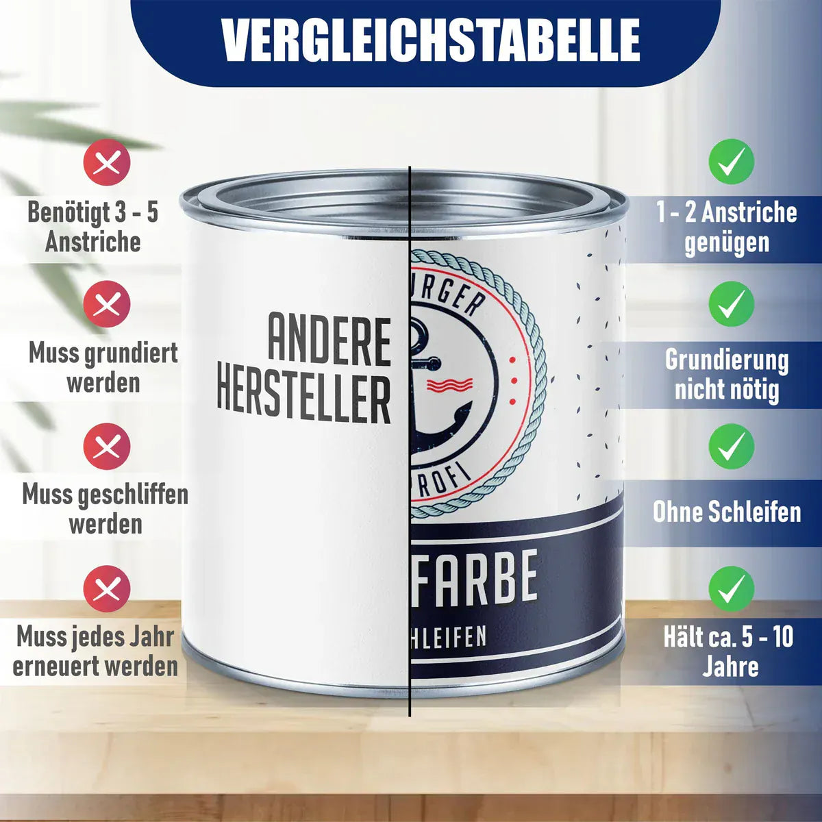 Pintura para muebles sin lijar RAL 8003 Pardo arcilla - Esmalte para muebles con kit de pintura (X500), Imagen 5