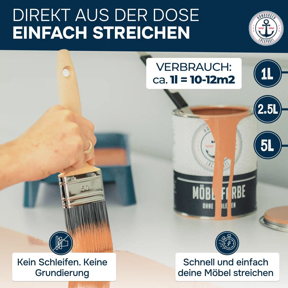 Pintura para muebles sin lijar RAL 2011 Naranja intenso - Esmalte para muebles con kit de pintura (X500), Imagen 2