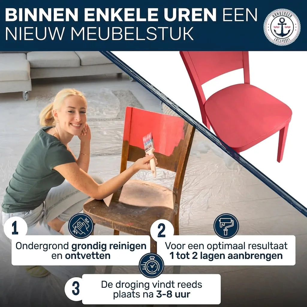 Möbelfarbe ohne Schleifen RAL 7045 Telegrau 1 - Möbellack Hamburger Lack-Profi - Hamburger Lack-Profi